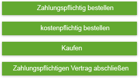 Korrekte Bezeichnung von Buttons für den Abschluss der Bestellung im Online-Shop